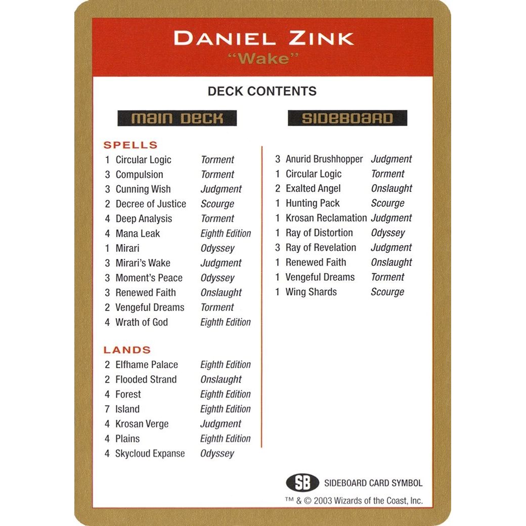Image for 2003 Daniel Zink Decklist Card (WCD) - Magic: The Gathering