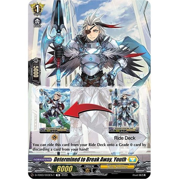 Image for Determined to Break Away, Youth (Tutorial Card) (D-TD03/003EN-T) (D-TD03) - Cardfight Vanguard