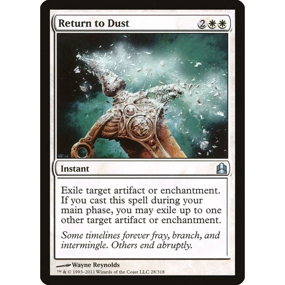 Image for Return to Dust (28) (CMD) - Magic: The Gathering