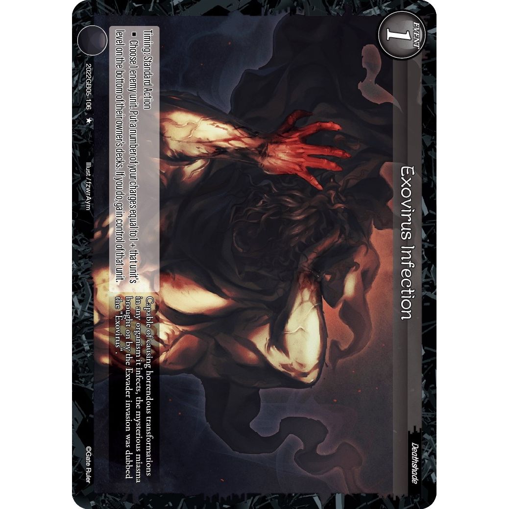 Image for Exovirus Infection (2022GB05-106) - Gate Ruler