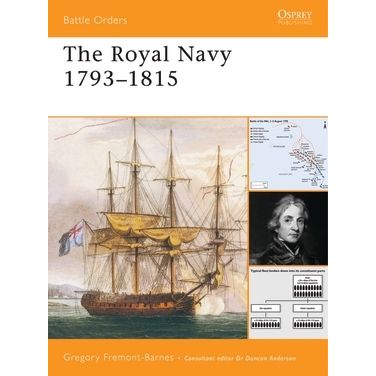 Image for Royal Navy 1793-1815 - Books
