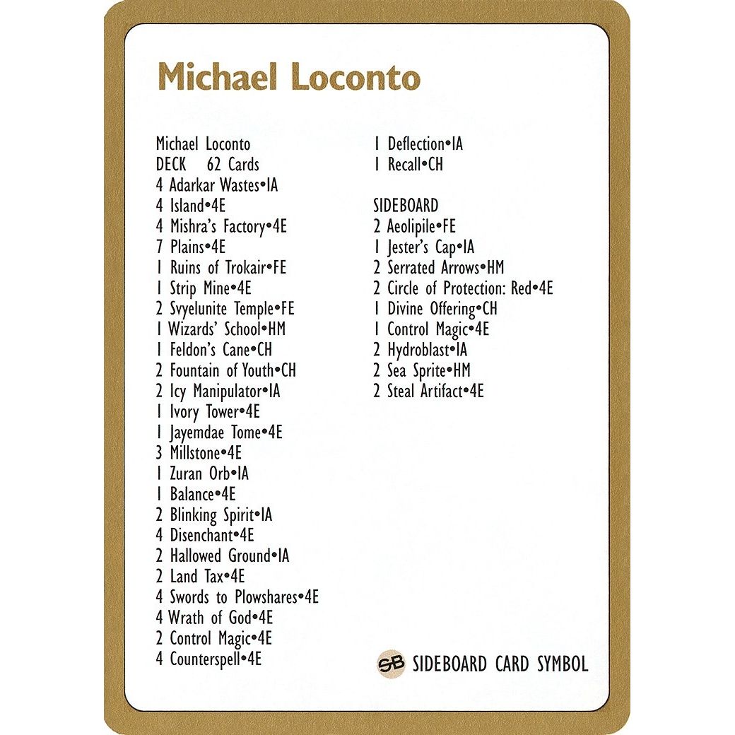Image for 1996 Michael Loconto Decklist Card (WCD) - Magic: The Gathering