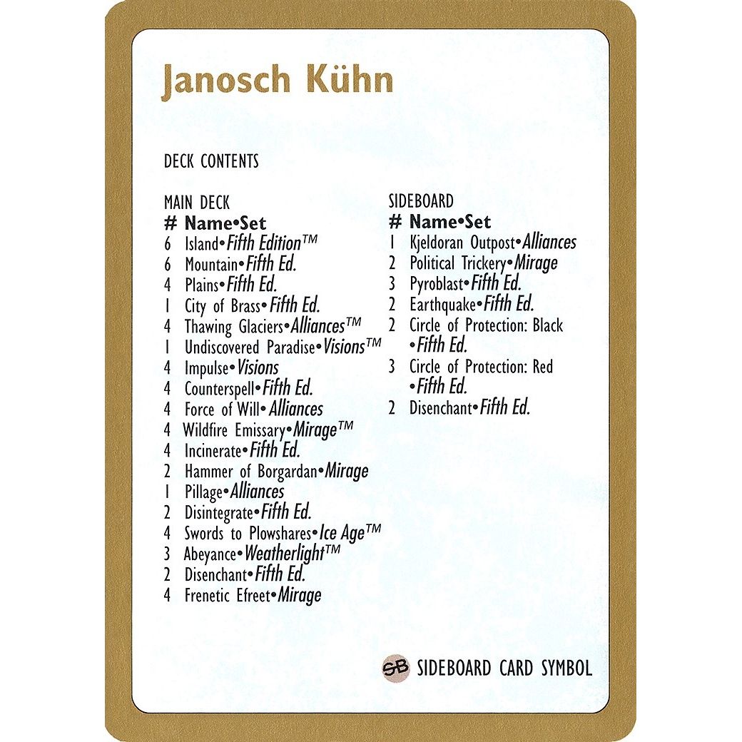 Image for 1997 Janosch Kuhn Decklist Card (WCD) - Magic: The Gathering