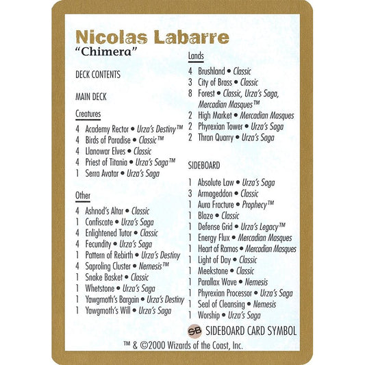 Image for 2000 Nicolas Labarre Decklist Card (WCD) - Magic: The Gathering