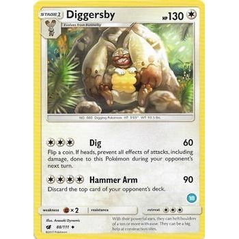 Image for Diggersby (18) (88/111) (SMK2) - Pokemon