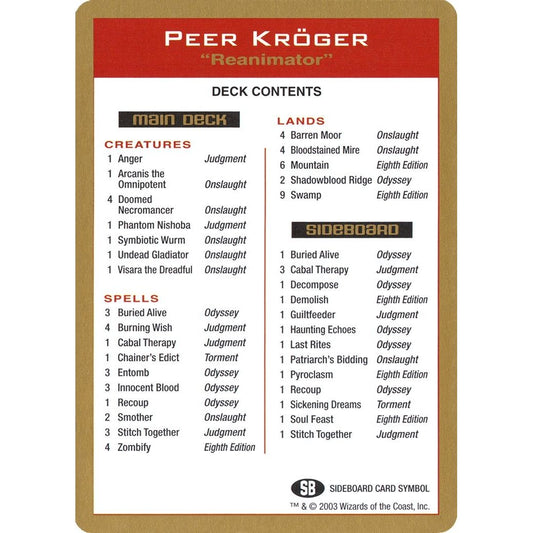 Image for 2003 Peer Kroger Decklist Card (WCD) - Magic: The Gathering