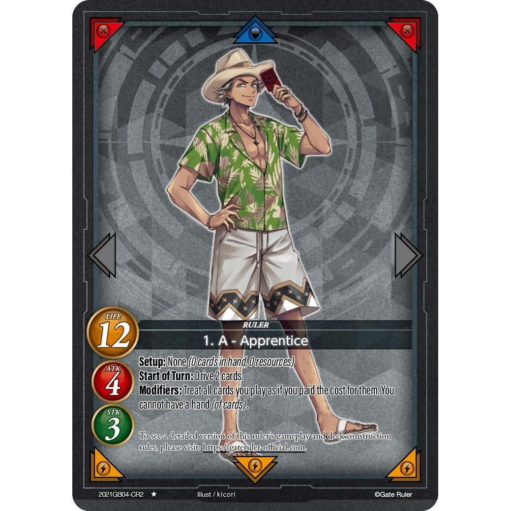 Image for 1. A - Apprentice (CR2) (2021GB04-CR1) - Gate Ruler