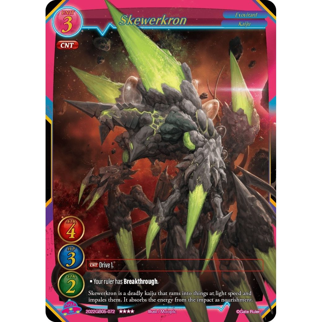 Image for Skewerkron (2022GB05-072) - Gate Ruler