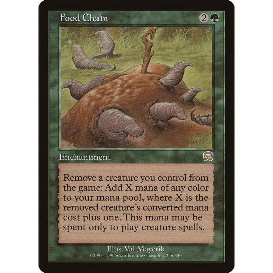 Image for Food Chain (246) (MMQ) - Magic: The Gathering